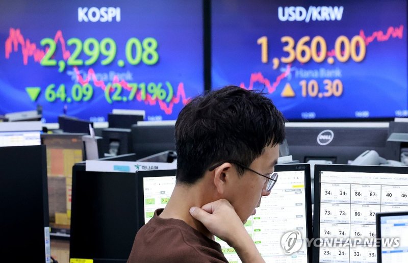 지수급락에 풋옵션 대박...하루만에 4725% 수익도