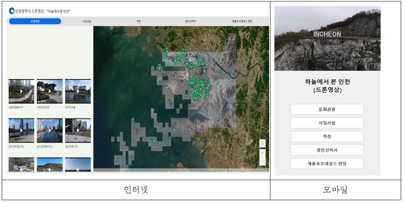 인천시, 지역 명소 촬영한 드론 영상 공개