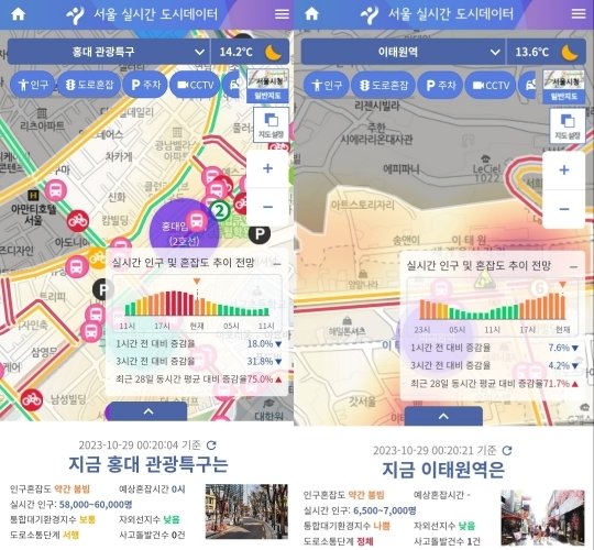 서울 실시간 도시데이터(10월29일 오전12시20분 기준) ⓒ 뉴스1