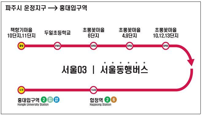 파주↔서울 출근길 빨라진다...6일 서울동행버스 '출발'