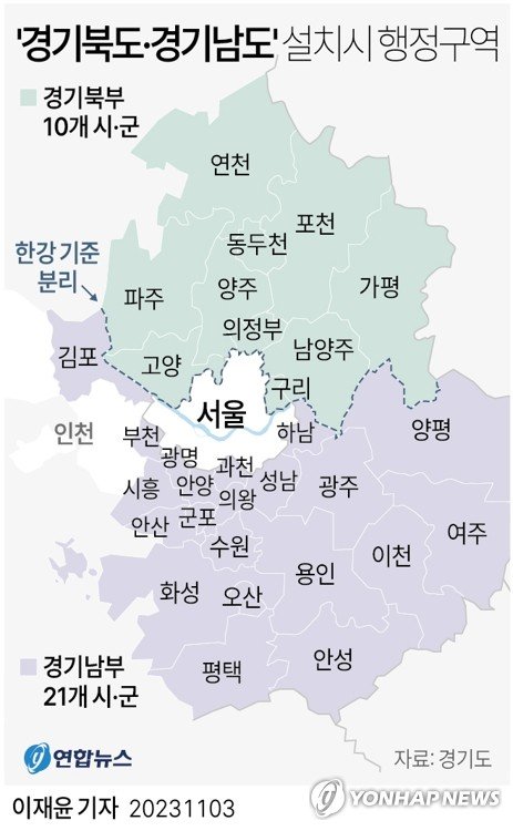 속도 내는 '메가 서울' 추진에 늦어지는 '경기북부특별자치도'
