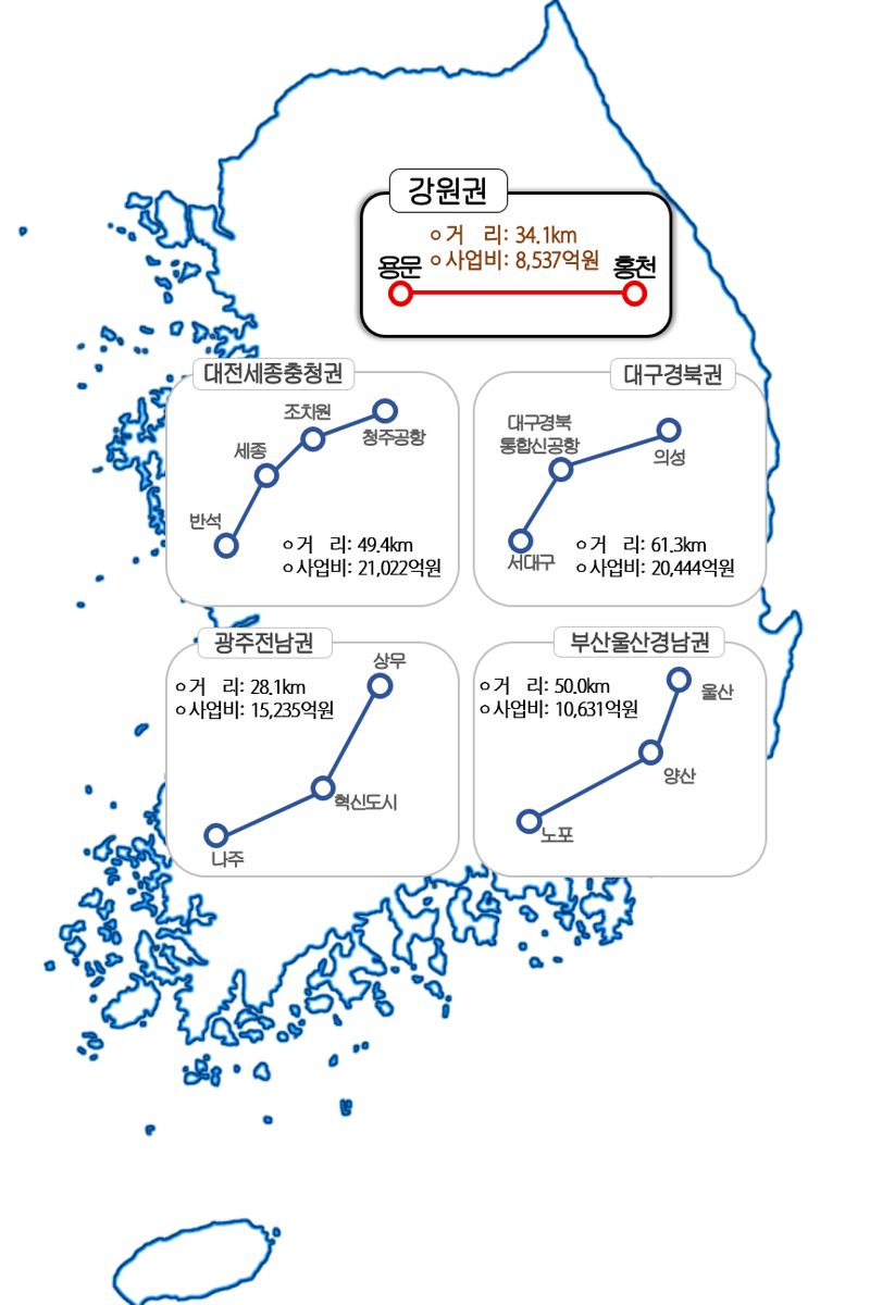 정부가 2021년 발표한 제4차 국가철도망 비수도권 5개 광역철도 선도사업 노선도. 홍천군 제공