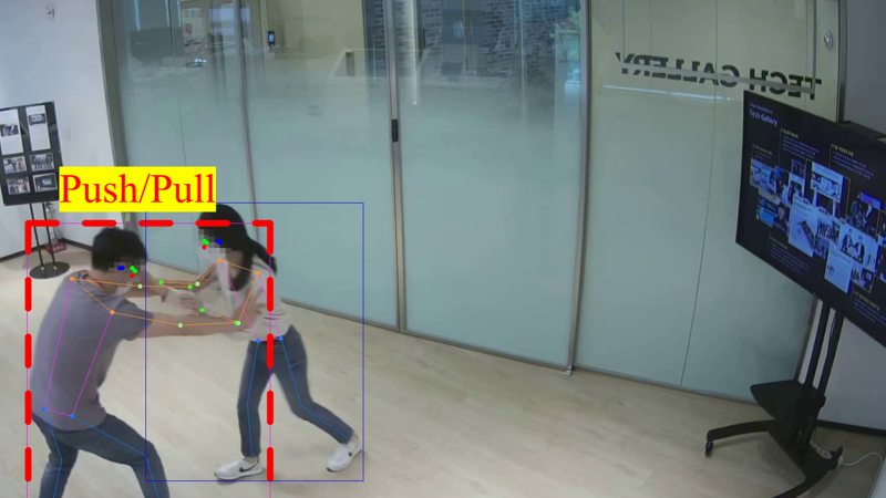 SKT AI 기술을 활용하면 발차기·주먹질·밀고당기기·쓰러짐·머리 때리기(자해)·드러눕기·달리기·배회하기·점프 등 총 9가지 도전적 행동을 인지해낼 수 있다. 이미지는 연구원이 CCTV 앞에서 밀고 당기는 모습과 머리를 때리는 모습을 AI가 인지한 화면. SKT 제공