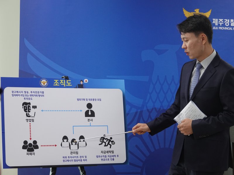 [제주=뉴시스] 오영재 기자 = 김성훈 제주경찰청 사이버범죄수사대장이 8일 오전 제주경찰청에서 1000억원대 투자 리딩 사기 조직 검거에 대해 설명하고 있다. (사진=제주경찰청 제공) 2023.11.08. photo@newsis.com