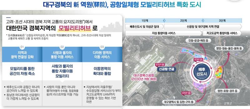 국토부, 경북 의성군 등 4곳 '모빌리티 특화도시'선정