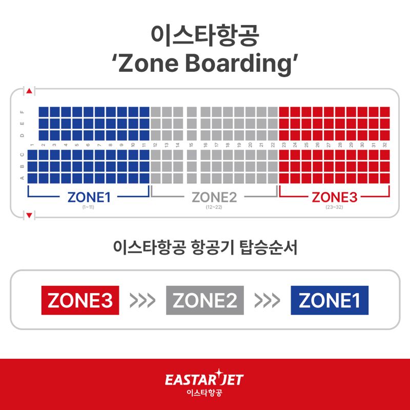 이스타항공 제공