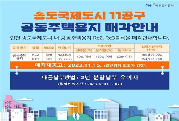 인천도시공사(iH)는 송도국제도시 11공구 내 공동주택용지 Rc2, Rc3블록을 매각한다. 인천도시공사 제공.