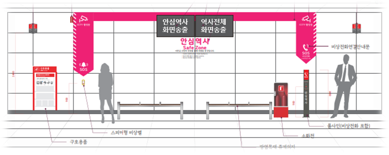 안심역사 특화구역. /경기도 제공