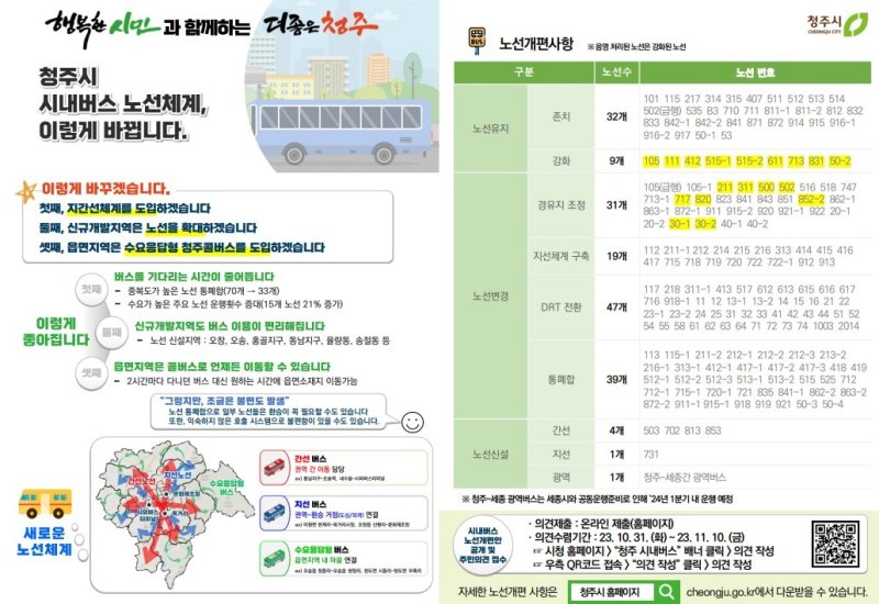 청주시 시내버스 노선체계 변경안 홍보물.(청주시제공).2023.11.17./뉴스1