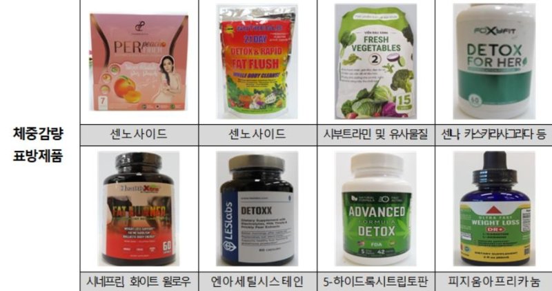 국내 반입차단 대상 원료·성분이 확인된 제품 예시 [관세청 제공. 재판매 및 DB 금지]
