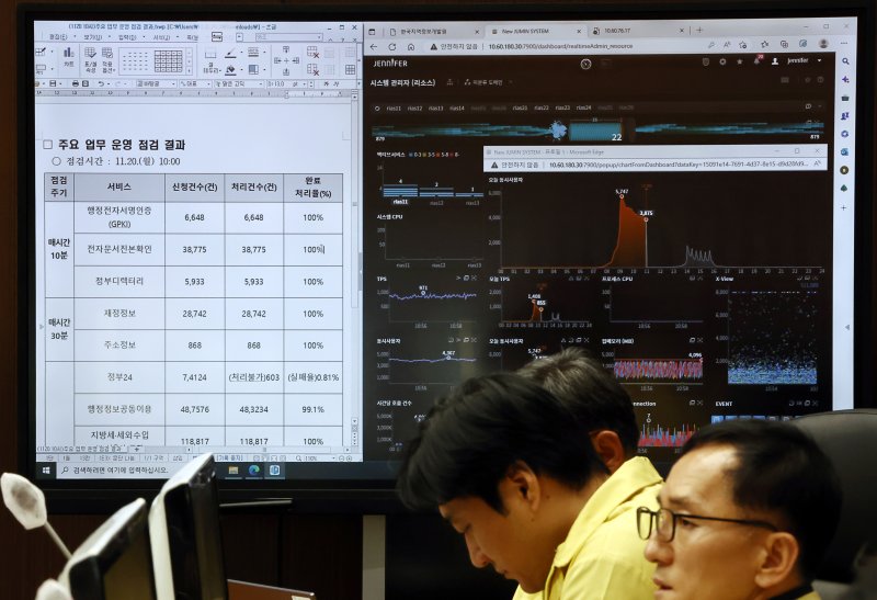 초유의 민원서비스 마비를 초래했던 정부 행정전산망 장애가 복구된 20일 서울 마포구 한국지역정보개발원에서 지방행정 전산서비스 장애 대응 상황실 회의가 열리고 있다. 연합뉴스