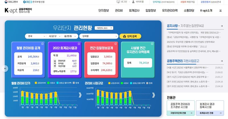 월급 그대로인데 관리비에 허리 휜다...벌써 25조 [부동산 아토즈]