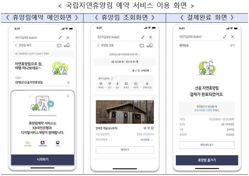 KB스타뱅킹앱의 국립자연휴양림 예약 서비스 화면.