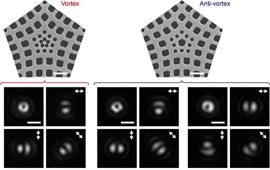 실험으로 측정된 소용돌이 레이저 [박홍규 교수 제공. 재판매 및 DB 금지]