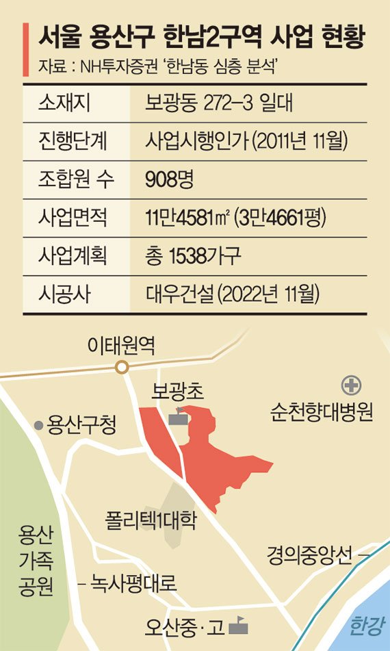 한남2구역 조합-대우건설 ‘118 프로젝트’ 시동 건다