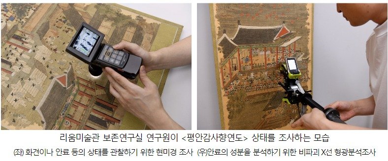 19세기 조선 기록화, 리움미술관 보존연구실에서 다시 태어난다