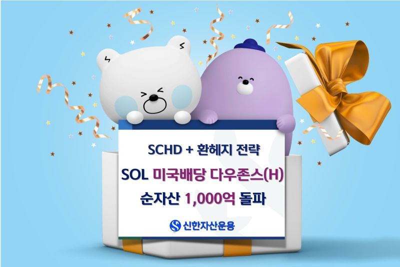 ‘H’도 통했다···환헤지 한국판 SCHD도 1000억원대로