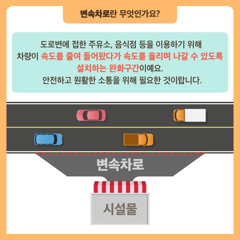 [옴부즈만 규제망치]교통량에 맞는 변속차로 기준이 필요해요