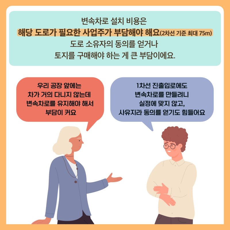 [옴부즈만 규제망치]교통량에 맞는 변속차로 기준이 필요해요