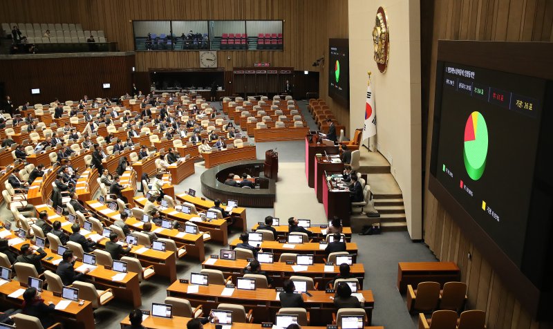 여야 혁신 경쟁..주류 희생 효과 있을까?( [2024 총선 관전포인트-2]