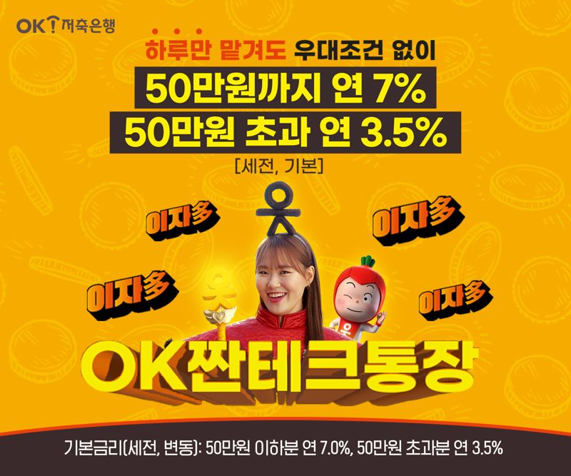 "우대금리 조건 없이 50만원까지 연 7%" OK저축은행, ‘OK짠테크통장’ 출시