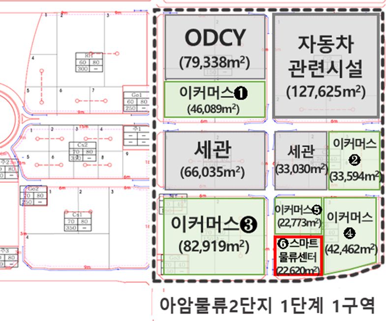 인천항 스마트 물류 특화항만 탈바꿈