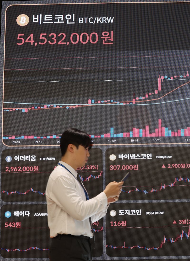 비트코인 4만弗 돌파… 가상자산 시장은 봄 [위클리 코인 브리핑] - 파이낸셜뉴스