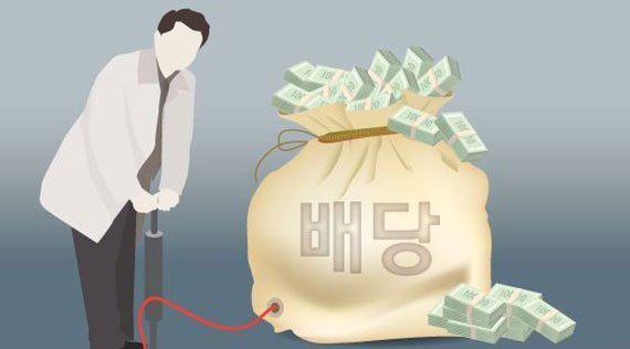 이젠 '3월 배당'도 짭짤… 투자전략 기업별로 차별화