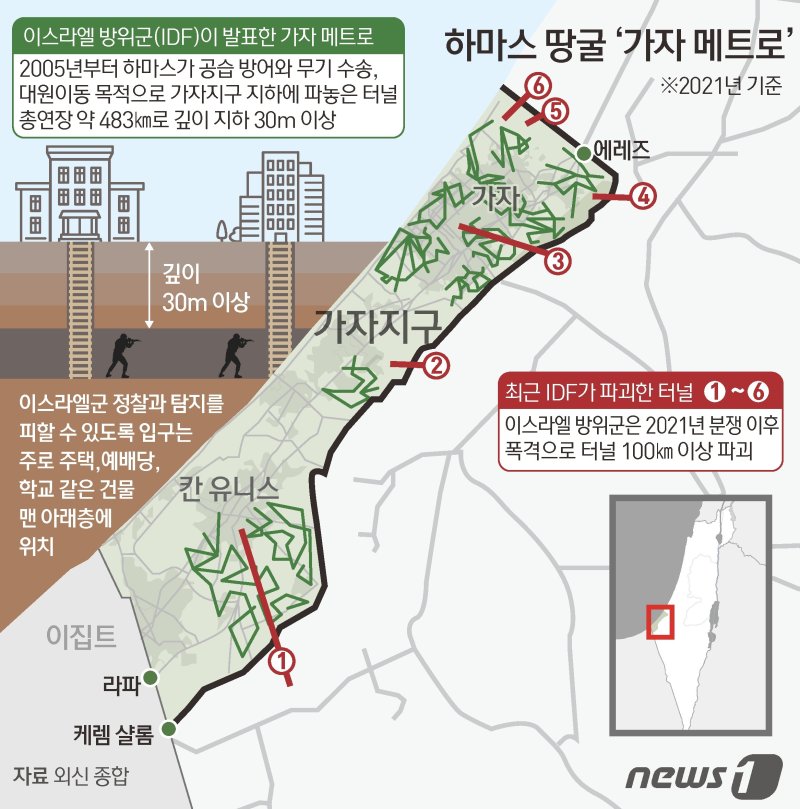 '하마스 나와라'…이스라엘, 가자 땅굴에 바닷물 붓기 위해 펌프 준비중 - 파이낸셜뉴스