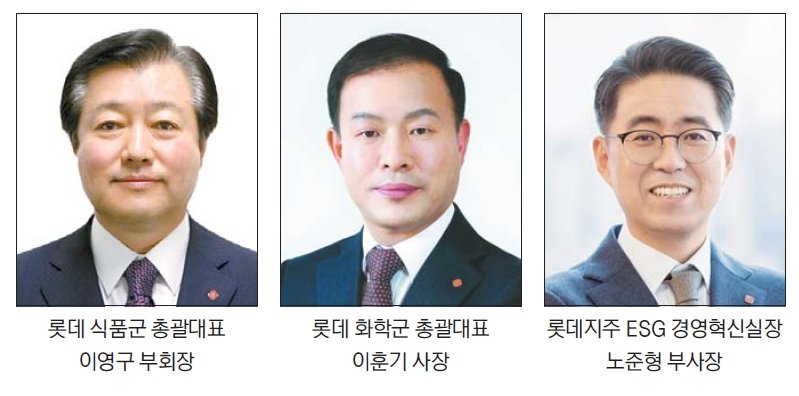 젊은 인재·글로벌 전문가 전진배치…'뉴롯데' 고삐 당긴다 [롯데그룹 정기임원인사]