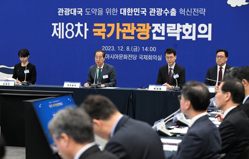 “2024년 외국인 관광객 2000만명 유치, 관광수입 32조원 달성”