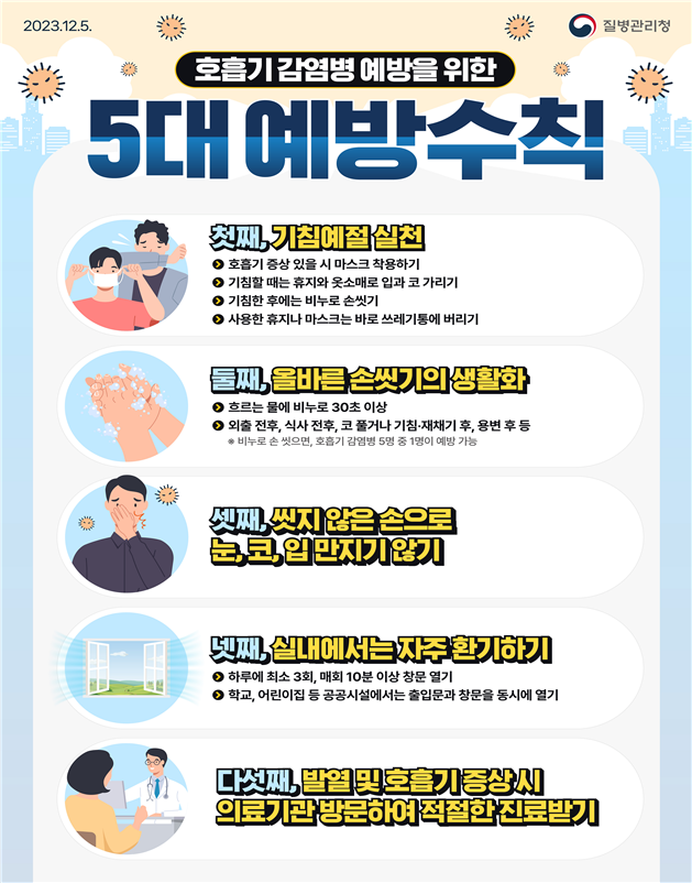 호흡기감염병 예방수칙 포스터. 부산시 제