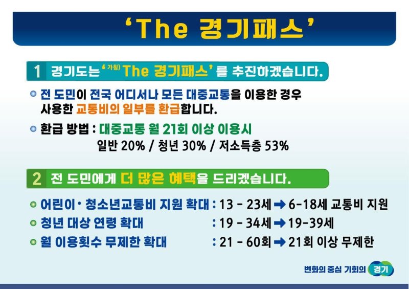 광역버스, GTX, 신분당선도 OK...'The 경기패스' 국토부와 협력체계 구축