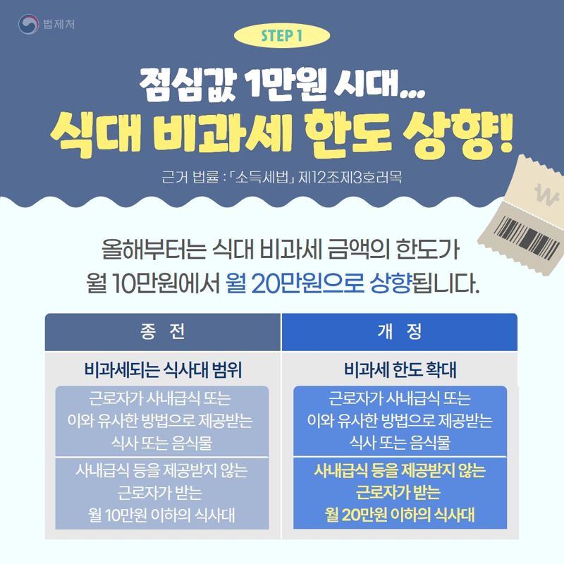 사진=법제처/사진=파이낸셜뉴스 사진DB