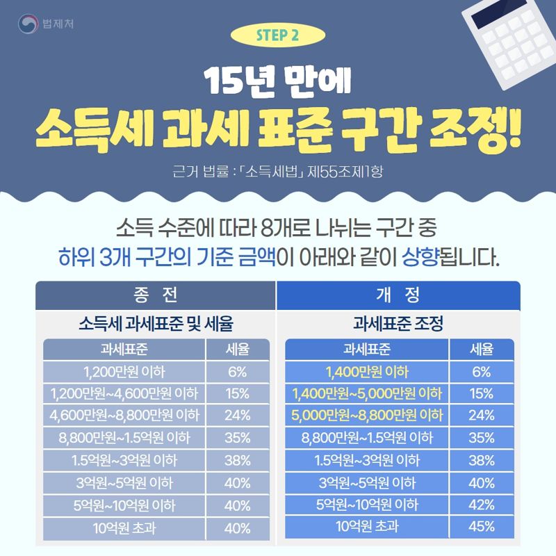 /사진=파이낸셜뉴스 사진DB