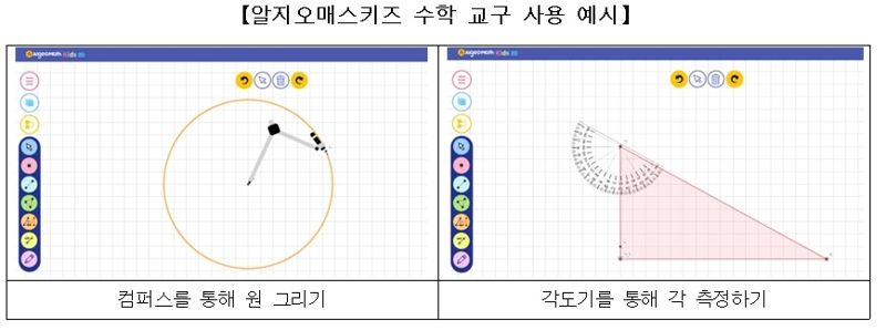 교육부 제공