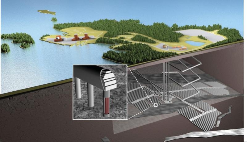 핀란드 고준위 방사성 폐기물 처분시설 개념도. 포시바 홈페이지