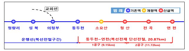 경원선 전철 16일 개통...경기북부 광역교통 편의 제공 기대