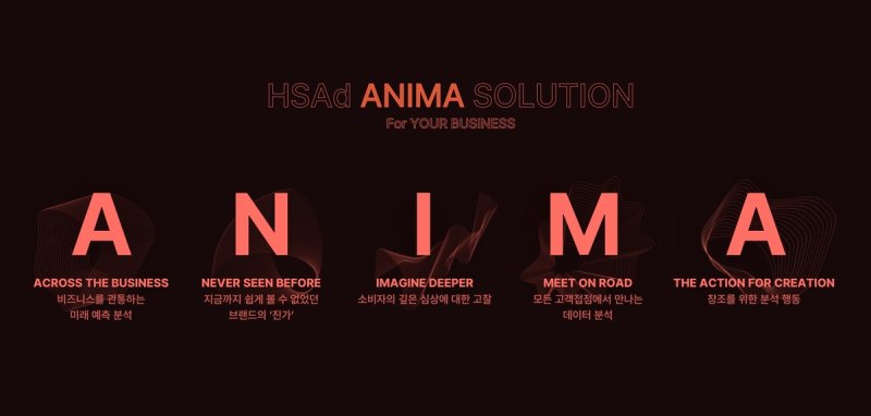 HS애드가 브랜드 진단 솔루션 아니마(ANIMA)를 발표했다. /사진=HS애드