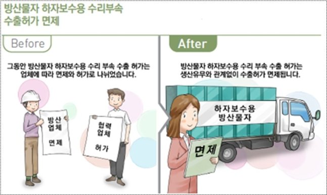 방위사업청은 수출·입 허가 제도를 일원화한 '방산 수출입 심사업무 훈령'을 18일 제정·발령했다.<div id='ad_body3' class='mbad_bottom' ></div> 사진=방사청 제공