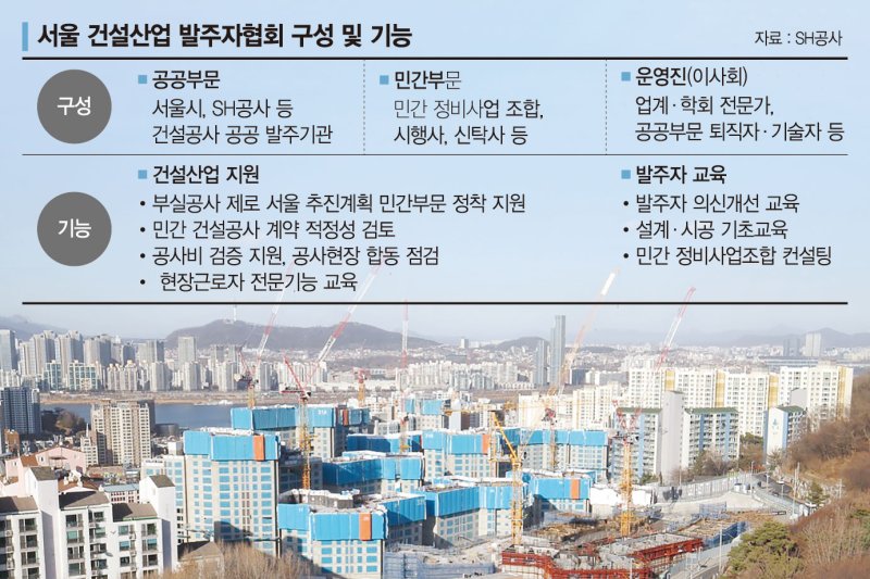 서울 동작구 흑석동 흑석3구역 재개발 현장. 연합뉴스