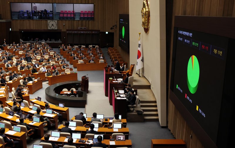[서울=뉴시스] 조성봉 기자 = 김진표 국회의장이 21일 오후 서울 여의도 국회에서 열린 제411회국회(임시회) 제2차 본회의에서 2024년도 예산안에 대한 수정안가결을 선언하고 있다. 2023.12.21. suncho21@newsis.com