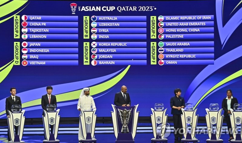 2023 AFC 아시안컵 조추첨 결과 도하서 열린 AFC 아시안컵 조 추첨 결과 (도하 신화=연합뉴스) 11일(현지시간) 카타르 도하에서 열린 아시아축구연맹(AFC) 아시안컵 조 추첨식에서 추첨 결과가 스크린에 공개되고 있다. 아시안컵은 내년 1월 도하에서 개최된다. 2023.05.12 jason3669@yna.co.kr (끝)