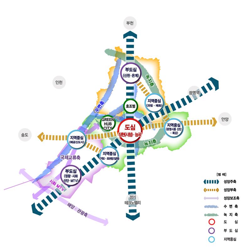 시흥시, 2040 도시기본계획 승인...수도권 대표도시로 '도약' 한다