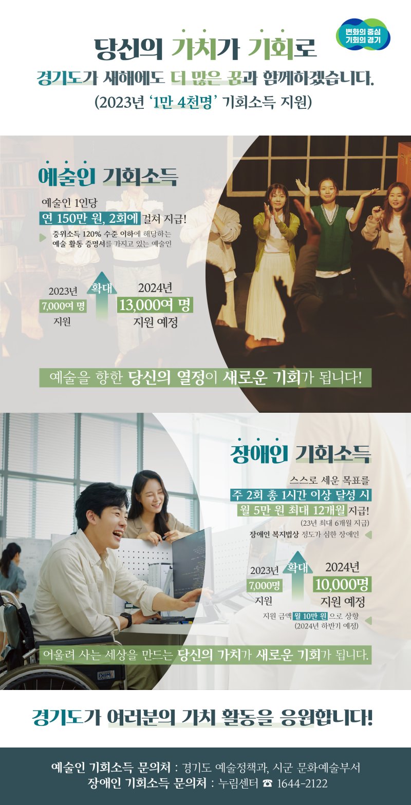 경기도, 예술인·장애인 기회소득 1만4000명 지급...내년 확대 지원