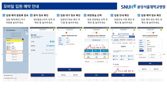 '환자 편의 늘리고 대기시간 줄이고'..분당서울대병원, 전과정 모바일시스템 구축