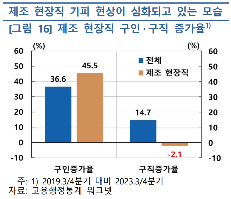 한국은행 제공.