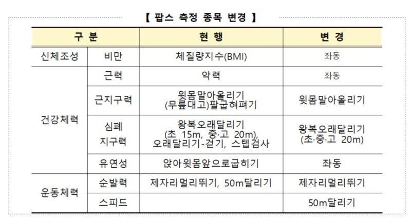*재판매 및 DB 금지