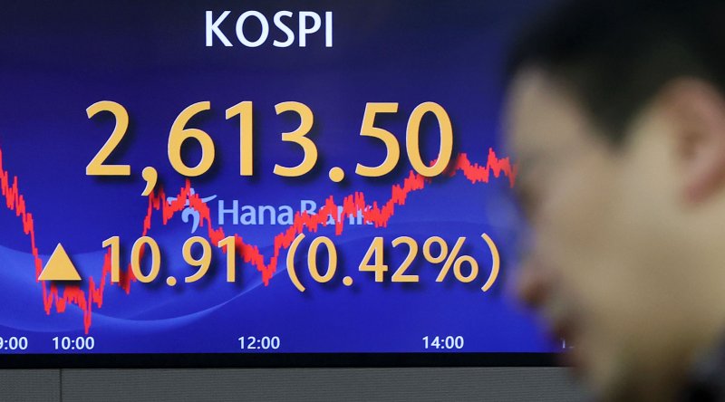 [서울=뉴시스] 홍효식 기자 = 코스피가 전 거래일(2602.59)보다 10.91포인트(0.42%) 상승한 2613.50에 마감한 27일 오후 서울 중구 하나은행 딜링룸 전광판에 지수가 표시되고 있다. 이날 코스닥지수는 전 거래일(848.34)보다 11.45포인트(1.35%) 오른 859.79, 원·달러 환율은 전 거래일(1294.5원)보다 0.3원 내린 1294.2원에 마감했다. 2023.12.27. yesphoto@newsis.com <저작권자ⓒ 공감언론 뉴시스통신사. 무단전재-재배포 금지.> /사진=뉴시스화상