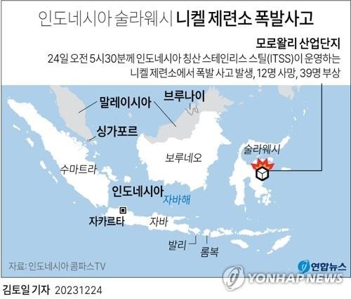 [그래픽] 인도네시아 니켈 제련소 폭발 사고 (서울=연합뉴스) 김토일 기자 kmtoil@yna.co.kr 페이스북 tuney.kr/LeYN1 트위터 @yonhap_graphics [2023.12.24 송고]